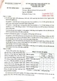 Đề thi chọn HSG Quốc Gia môn Sinh học năm 2023