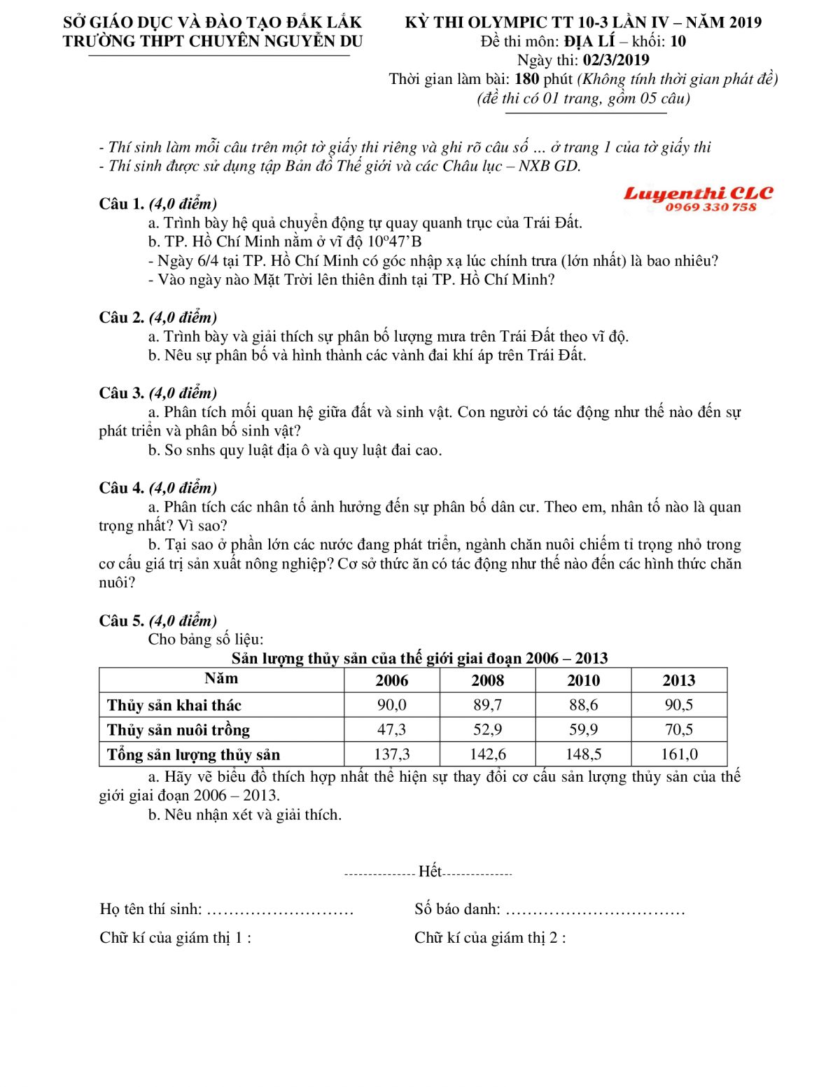 Đề thi OLYMPIC TT 10-3 lần IV môn Địa lí khối 10 Trường THPT CHUYÊN Nguyễn Du tỉnh Đắk Lắk năm 2019