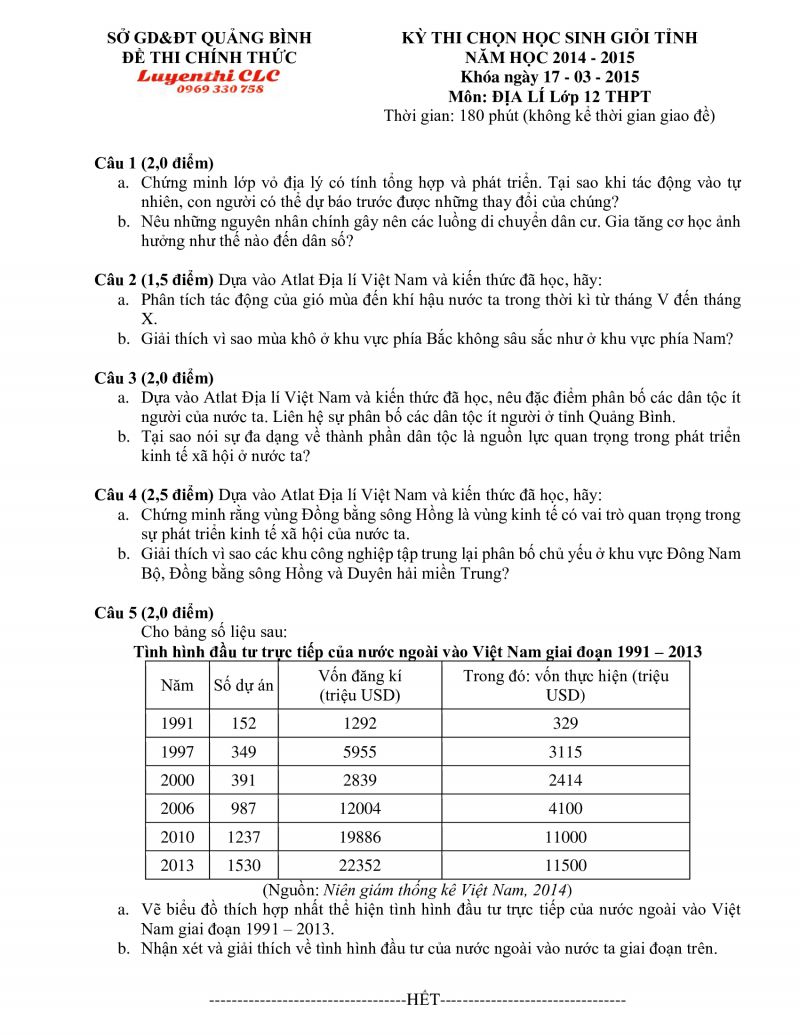 Đề thi chọn HSG môn Địa Lý lớp 12 THPT tỉnh Quảng Bình năm 2015