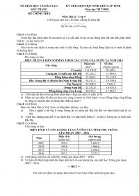 Đề thi chọn HSG cấp tỉnh môn Địa Lý lớp 9 tỉnh Sóc Trăng năm 2017
