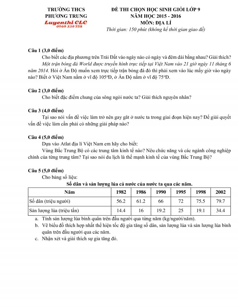 Đề thi chọn HSG môn Địa Lí lớp 9 Trường THCS Phương Trung, huyện Thanh Oai, Hà Nội năm 2015