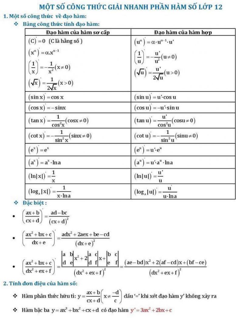 Một số công thức giải nhanh phần hàm số lớp 12