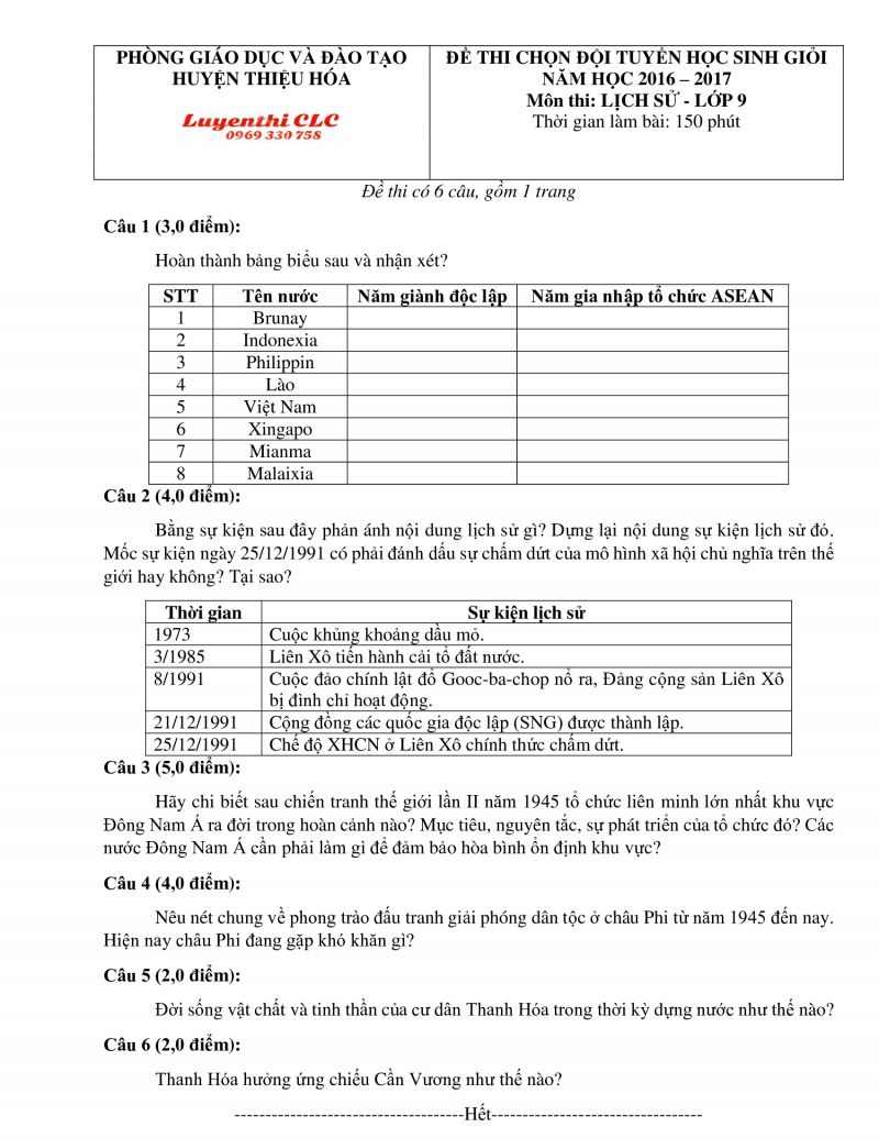 Đề thi chọn HSG môn Lịch Sử lớp 9 huyện Thiệu Hóa tỉnh Thanh Hóa năm 2016