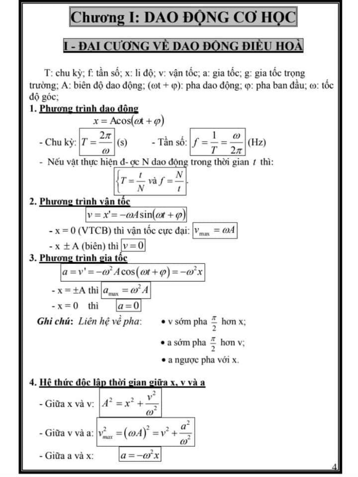 Một số công thức giải nhanh môn Vật Lí và  ôn thi THPT quốc gia, đại học