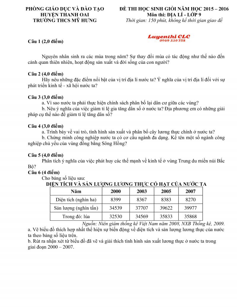 Đề thi chọn HSG môn Địa Lý lớp 9 Trường THCS Mỹ Hưng, huyện Thanh Oai, Hà Nội năm 2015