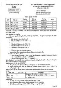 Đề thi chọn đội tuyển dự thi HSG Quốc Gia m&ocirc;n Sinh học tại H&agrave; Nội năm 2023