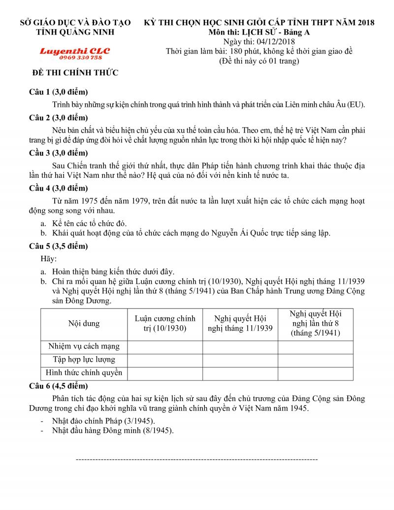 Đề thi chọn HSG môn Lịch Sử THPT - Bảng A tỉnh Quảng Ninh năm 2018