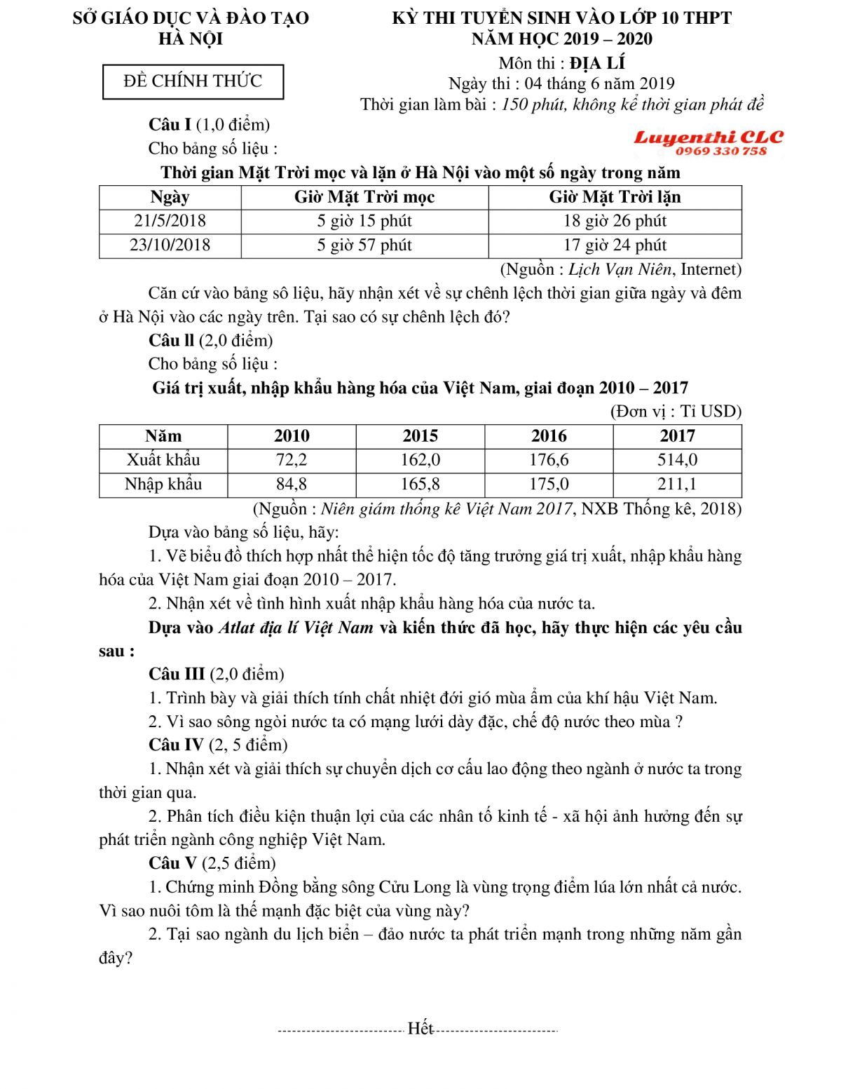 Đề thi tuyển sinh vào lớp 10 THPT môn Địa Lí tại Hà Nội năm 2019