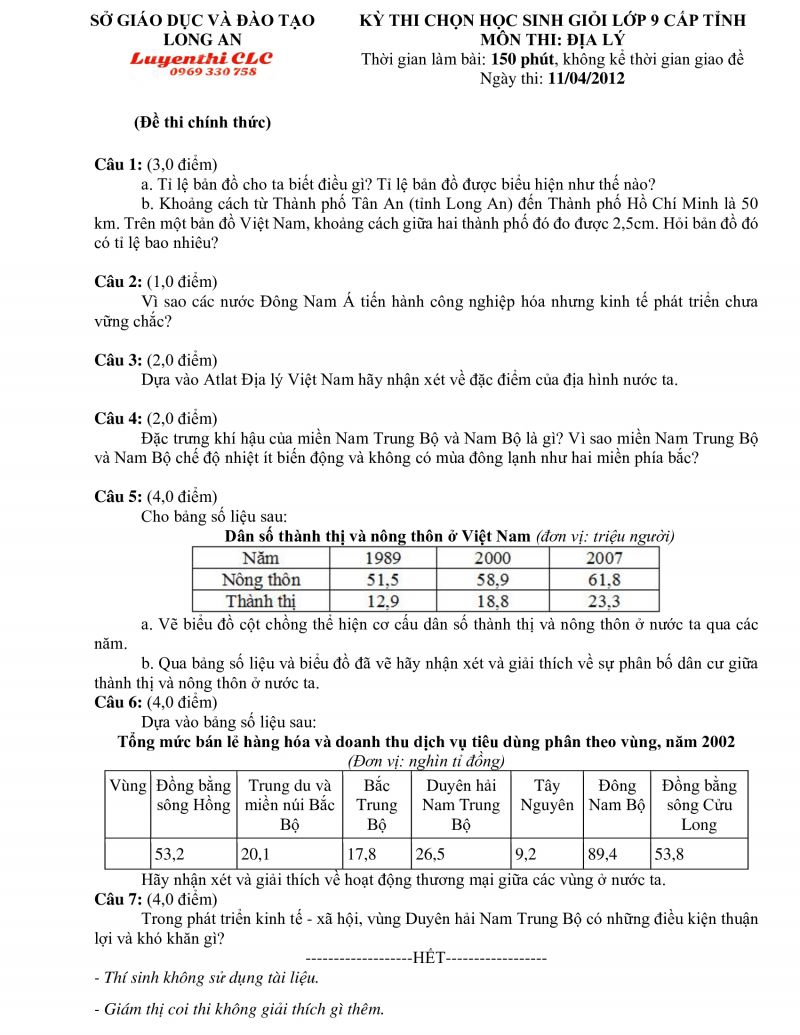 Đề thi HSG cấp tỉnh môn Địa Lý lớp 9 tỉnh Long An năm 2012