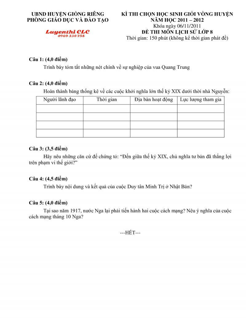 Đề thi chọn HSG môn Lịch Sử lớp 8 huyện Giồng Riêng tỉnh Kiên Giang năm 2011