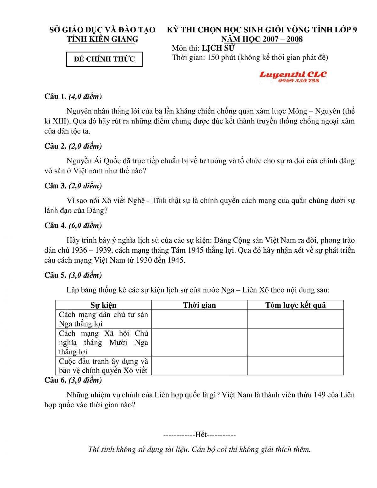 Đề thi chọn HSG cấp tỉnh m&ocirc;n Lịch Sử lớp 9 tỉnh Ki&ecirc;n Giang năm 2008