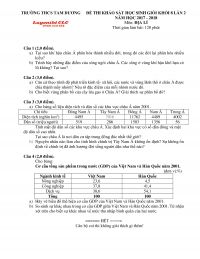 Đề khảo sát chất lượng HSG lần 2 môn Địa Lí lớp 8 Trường THCS Tam Dương, tỉnh Vĩnh Phúc năm 2018