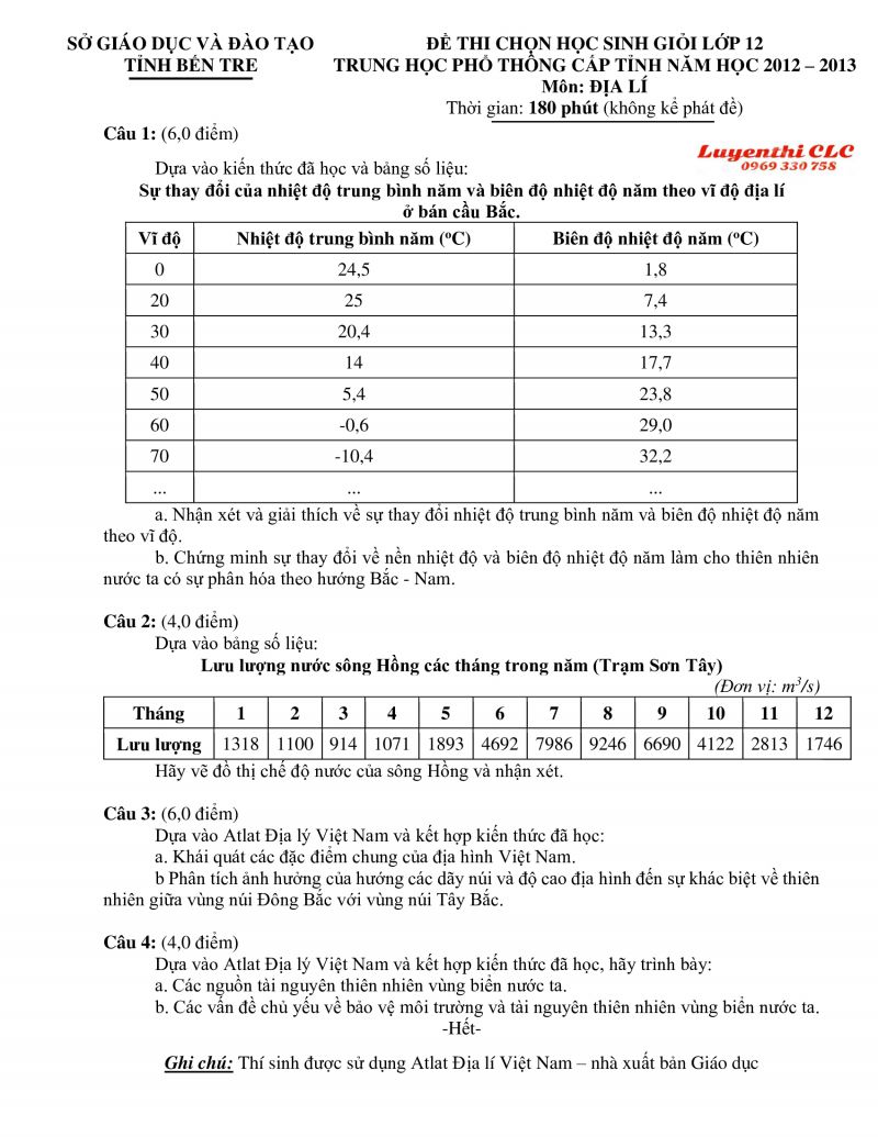 Đề thi chọn HSG lớp 12 THPT cấp tỉnh môn Địa Lí tỉnh Bến Tre năm 2012
