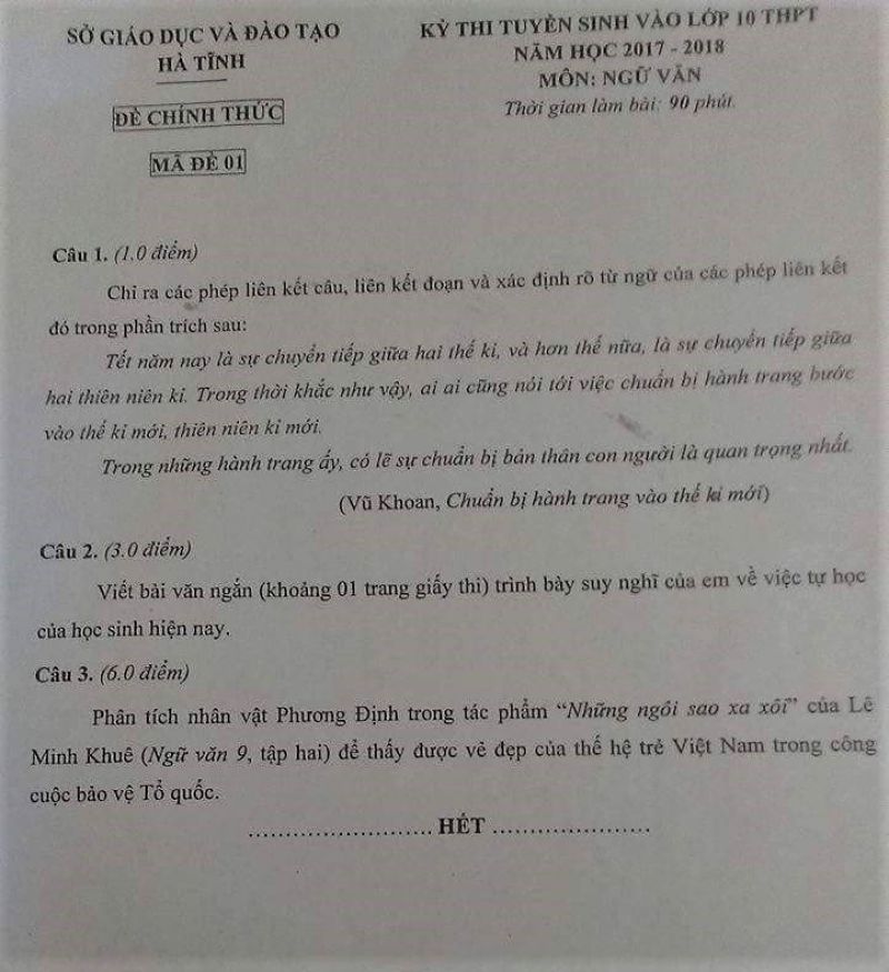 Đề thi tuyển sinh vào lớp 10 THPT môn Ngữ Văn tỉnh Hà Tĩnh năm 2017