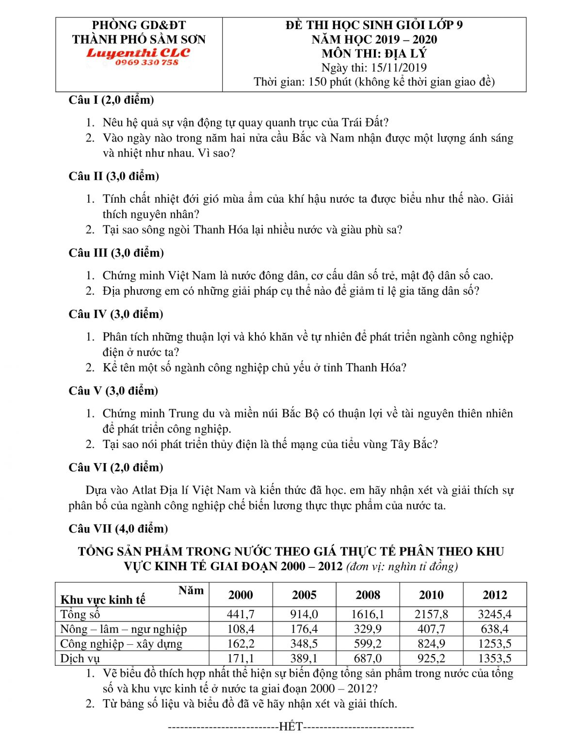 Đề thi chọn HSG môn Địa Lý lớp 9 tỉnh Thanh Hóa năm 2019