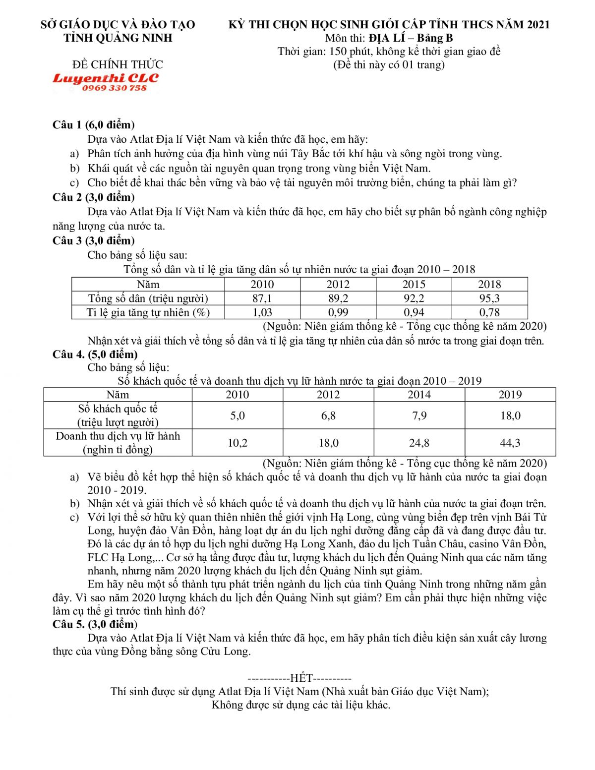Đề thi chọn HSG môn Địa Lí THCS Bảng B tỉnh Quảng Ninh năm 2021
