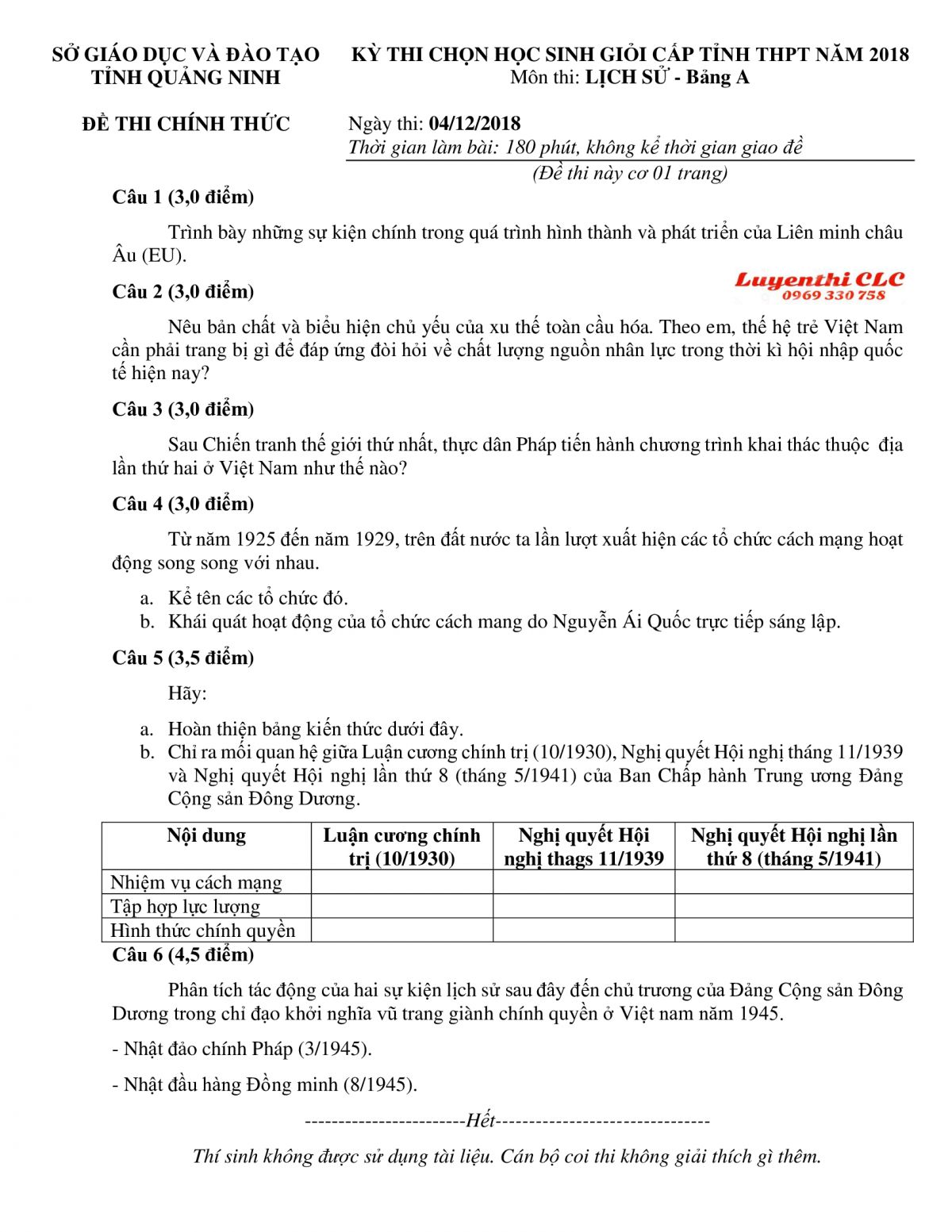 Đề thi chọn HSG cấp tỉnh THPT môn Lịch Sử - Bảng A tỉnh Quảng Ninh năm 2018