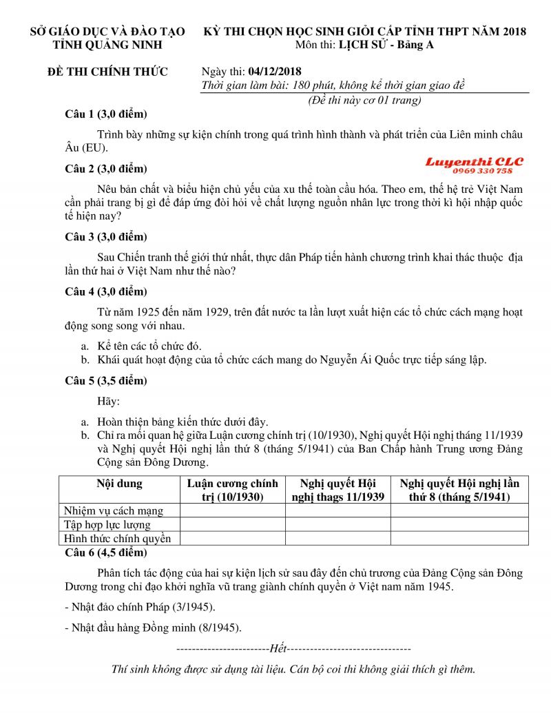 Đề thi chọn HSG cấp tỉnh THPT môn Lịch Sử - Bảng A tỉnh Quảng Ninh năm 2018