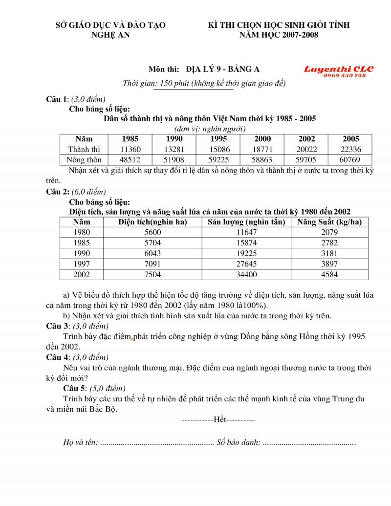 Đề thi chọn HSG tỉnh m&ocirc;n Địa L&iacute; 9 - Bảng A tỉnh Nghệ An năm 2007