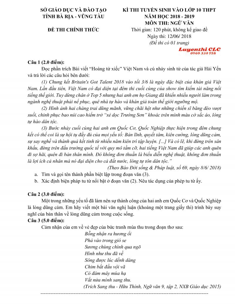 Đề thi tuyển sinh vào lớp 10 THPT môn Ngữ Văn tỉnh Bà Rịa - Vũng Tàu năm 2018