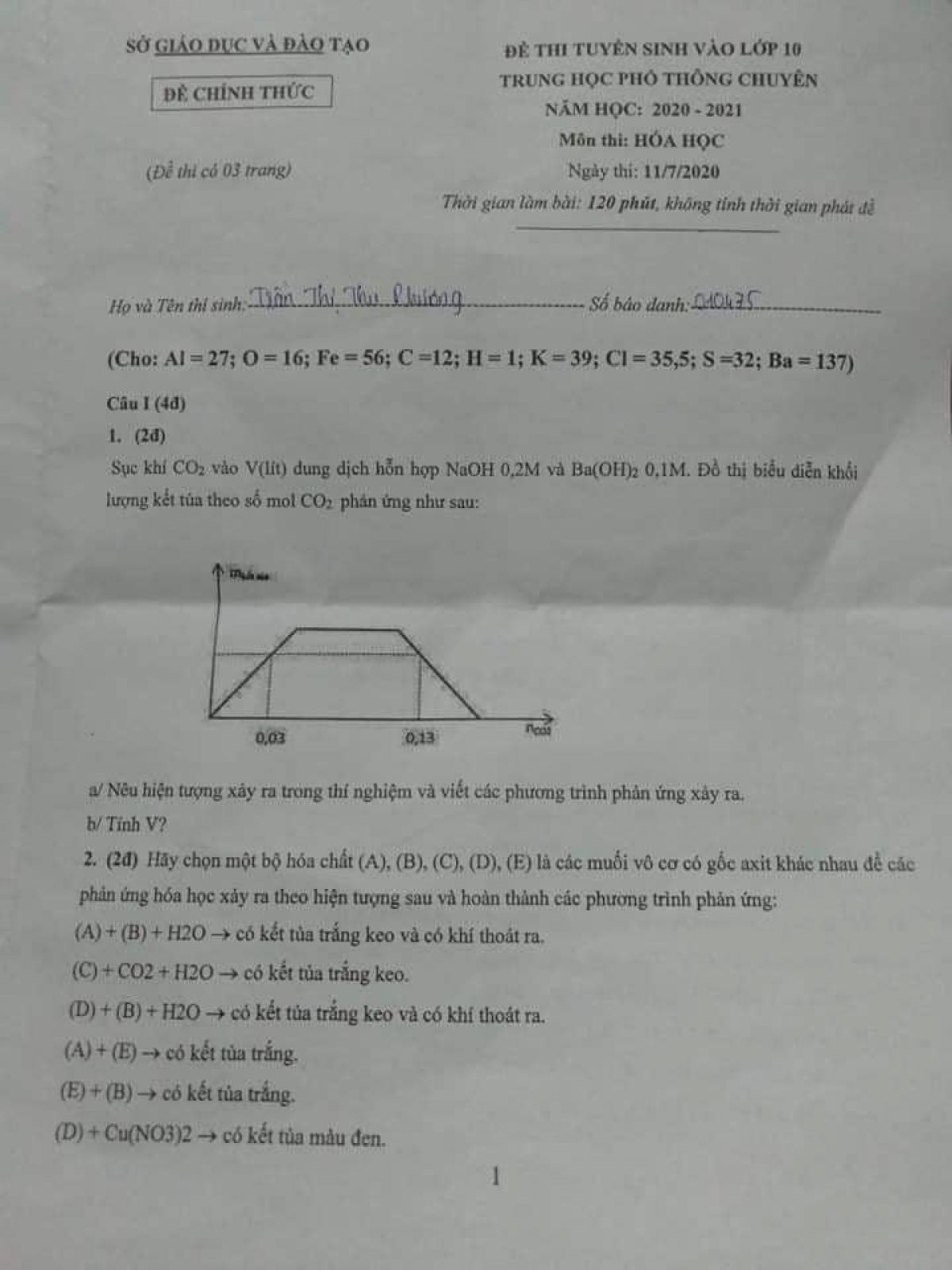 Đề thi tuyển sinh vào lớp 10 THPT CHUYÊN môn Hóa Học năm 2020