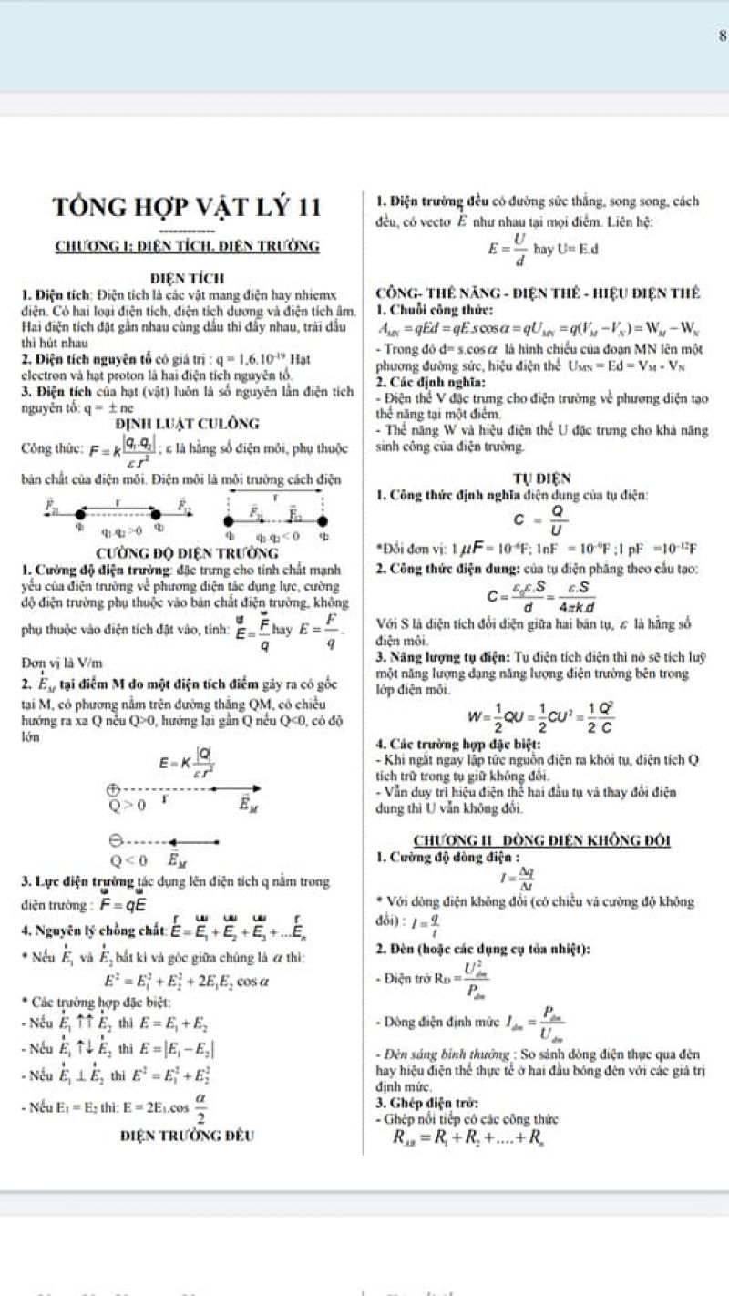 Điện tích, điện trường - Vật lí 11