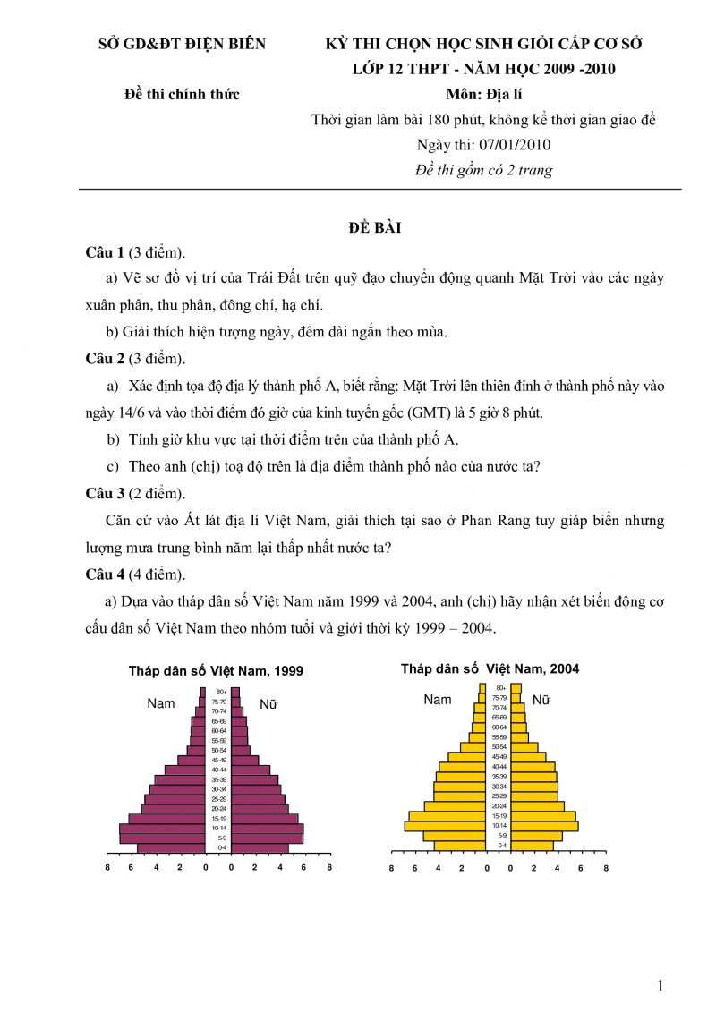 Đề thi chọn HSG cấp cơ sở lớp 12 THPT môn Địa Lí tỉnh Điện Biên năm 2009