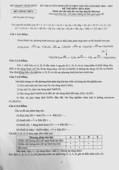Đề thi tuyển sinh vào lớp 10 THTP môn Hóa Học Chuyên tỉnh Vĩnh Phúc năm 2022