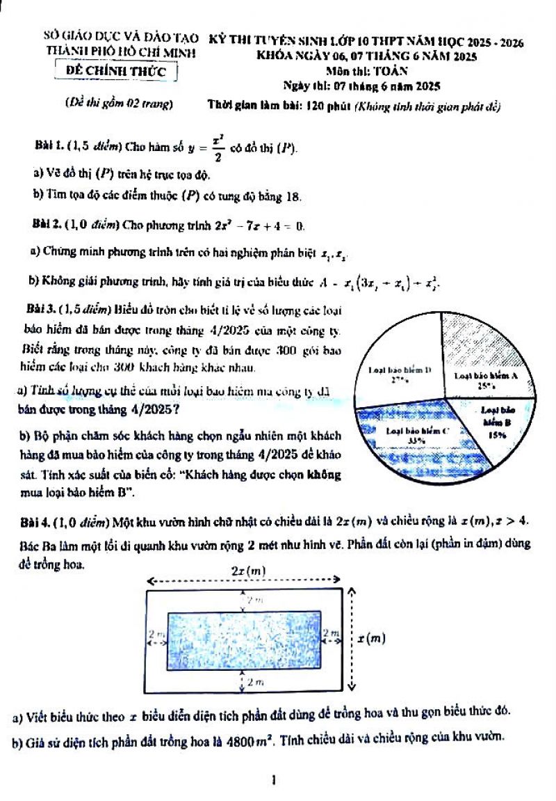 Đề thi vào lớp 10 môn toán - Sở Giáo dục TP Hồ Chí Minh năm 2025