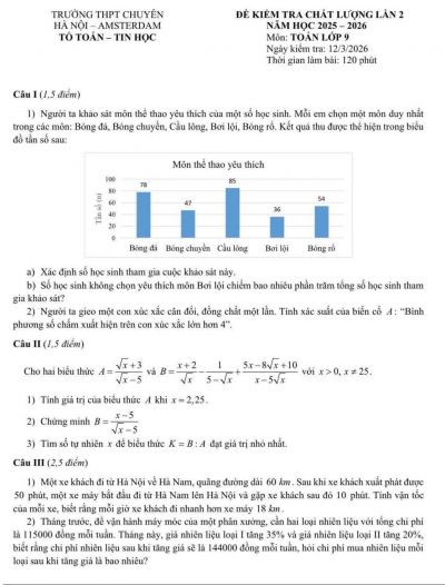 TRƯỜNG THPT CHUY&Ecirc;N H&Agrave; NỘI - AMSTERDAM - ĐỀ KIỂM TRA CHẤT LƯỢNG LẦN 2 NĂM HỌC 2025 - 2026 - M&ocirc;n: TO&Aacute;N LỚP 9