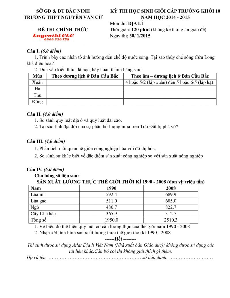 Đề thi chọn HSG cấp trường khối 10 và đáp án môn Địa Lí Trường THPT Nguyễn Văn Cừ tỉnh Bắc Ninh năm 2015