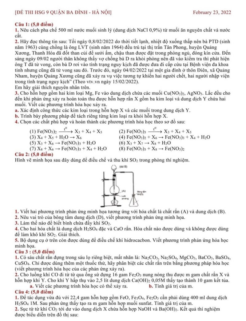 Đề thi HSG môn Hóa Học lớp 9 quận Ba Đình, Hà Nội năm 2022