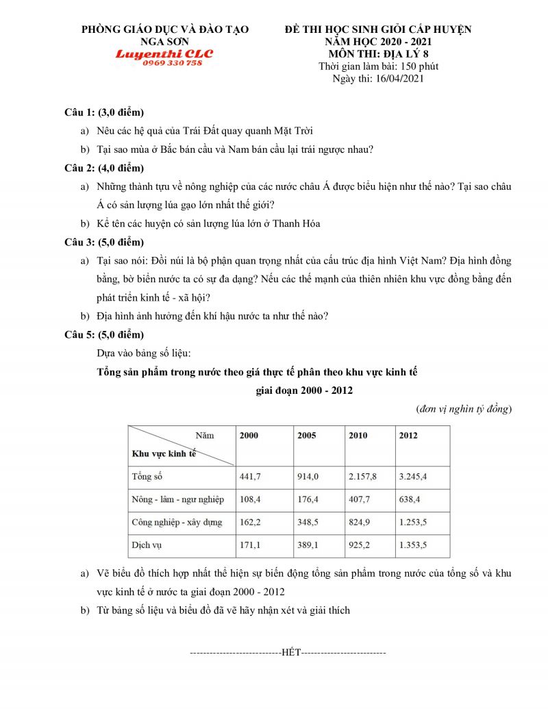 Đề thi HSG cấp huyện môn Địa Lý lớp 8 huyện Nga Sơn tỉnh Thanh Hóa năm 2020