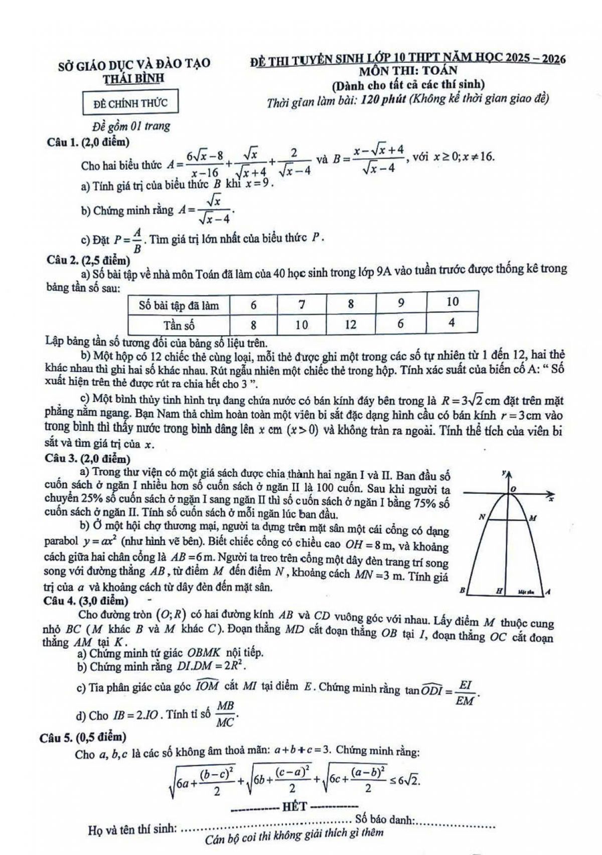 Đề tuyển sinh lớp 10 m&ocirc;n To&aacute;n THPT tỉnh Th&aacute;i B&igrave;nh năm 2025-2026