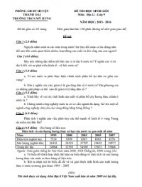Đề thi HSG môn Địa Lí lớp 9 Trường THCS Mỹ Hưng, Thanh Oai năm 2015