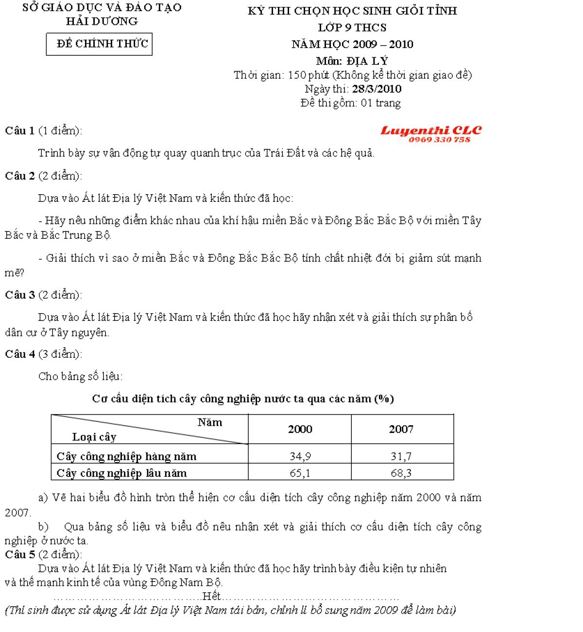 Đề thi chọn HSG tỉnh m&ocirc;n Địa L&yacute; tỉnh Hải Dương năm 2010