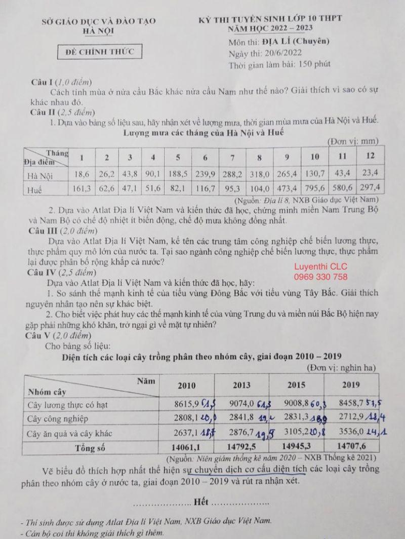 Đề thi tuyển sinh vào lớp 10 THPT môn Địa Lý ( Chuyên ) tại Hà Nội năm 2022