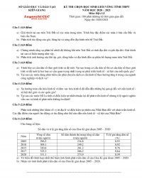 Đề thi chọn HSG môn Địa Lý tỉnh Kiên Giang năm 2021