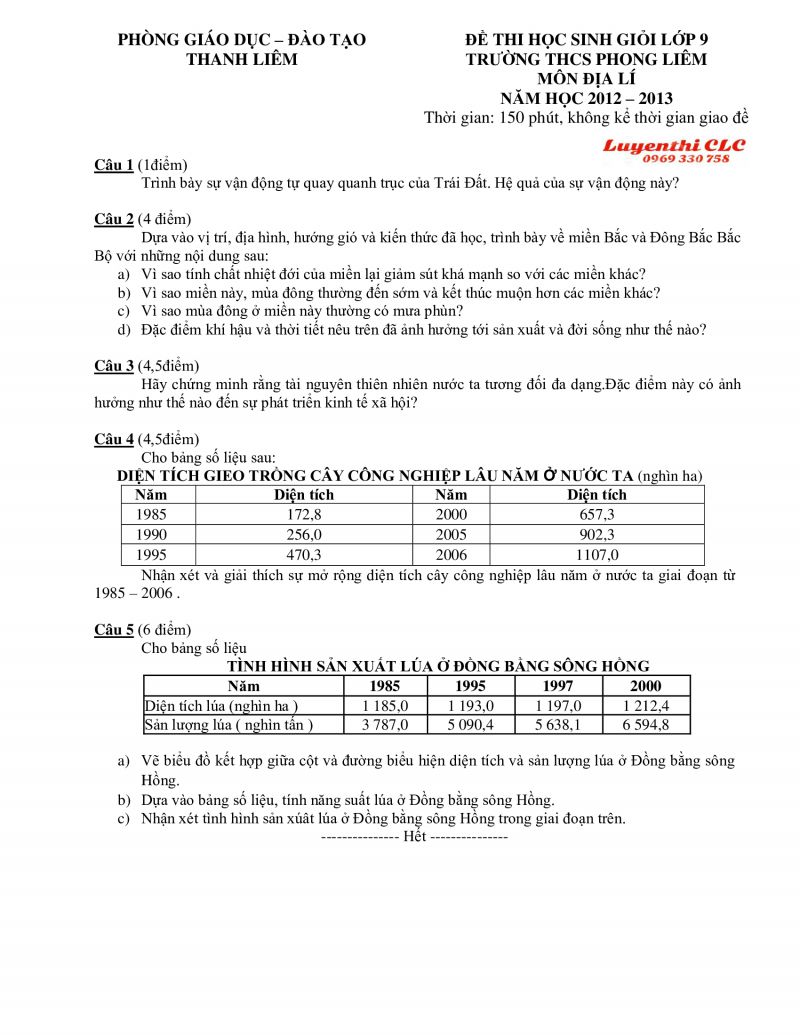 Đề thi HSG lớp 9 m&ocirc;n Địa l&iacute; Trường THCS Phong Li&ecirc;m, H&agrave; Nam năm 2012