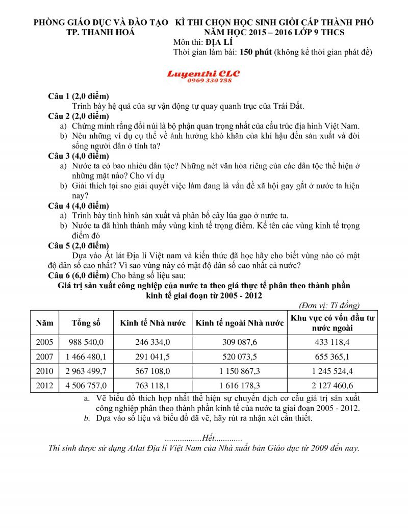 Đề thi chọn HSG cấp thành phố môn Địa Lí lớp 9 THCS tỉnh Thanh Hóa năm 2015