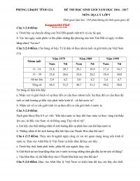 Đề thi HSG lớp 9 v&agrave; đ&aacute;p &aacute;n m&ocirc;n Địa L&yacute; huyện Tĩnh Gia, Thanh H&oacute;a năm 2016