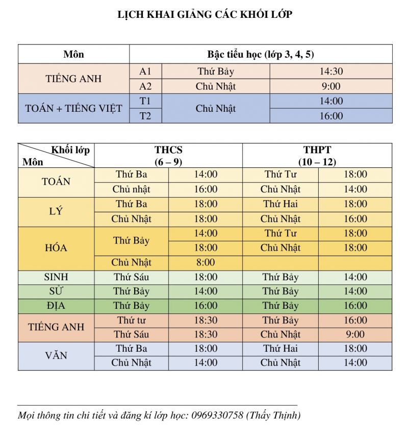 CHƯƠNG TRÌNH KHAI GIẢNG CÁC LỚP ÔN TẬP HÈ NĂM 2022