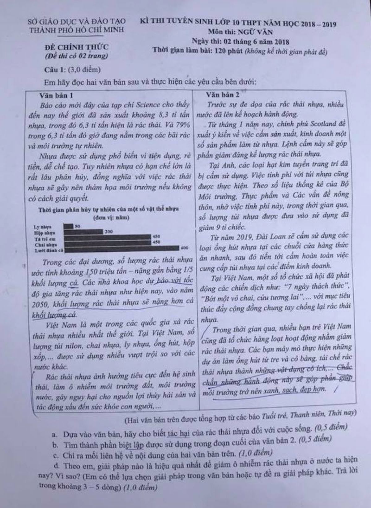 Đề thi tuyển sinh vào lớp 10 môn Ngữ Văn năm 2018 Thành phố Hồ Chí Minh