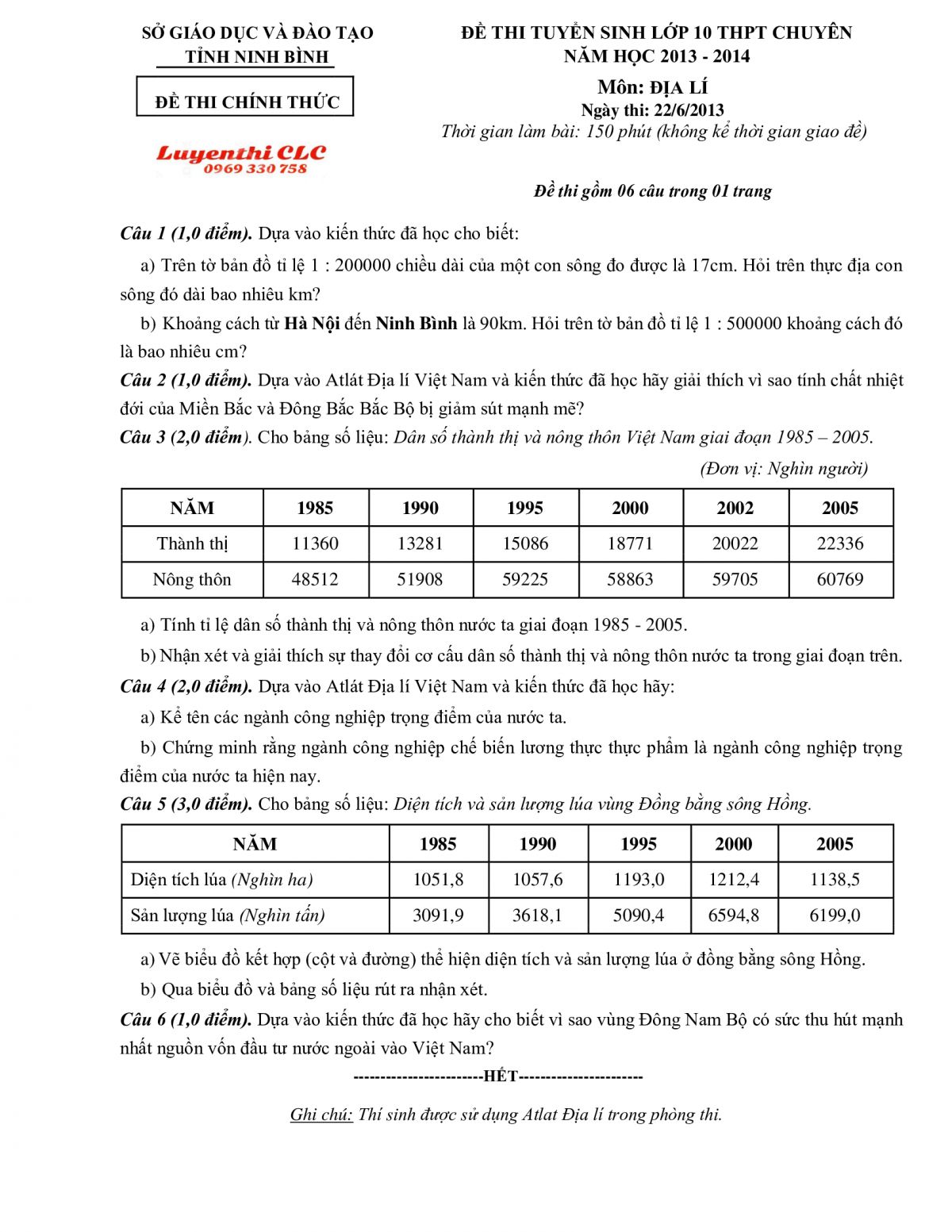 Đề thi tuyển sinh vào lớp 10 THPT CHUYÊN môn Địa Lý tỉnh Ninh Bình năm 2014