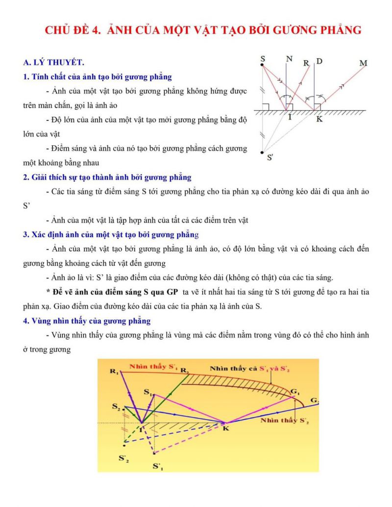 VẬT LÍ 7: ẢNH CỦA MỘT VẬT TẠO BỞI GƯƠNG PHẲNG