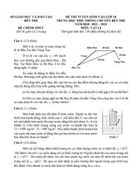 Đề thi tuyển sinh vào lớp 10 môn Vật Lí Trường THPT Chuyên Bến Tre năm 2022