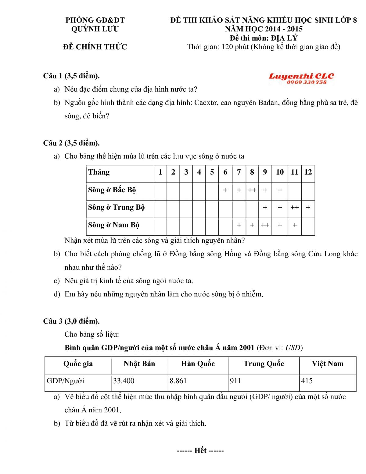 Đề thi khảo s&aacute;t năng khiếu học sinh m&ocirc;n Địa L&yacute; lớp 8 huyện Quỳnh Lưu tỉnh Nghệ An năm 2014