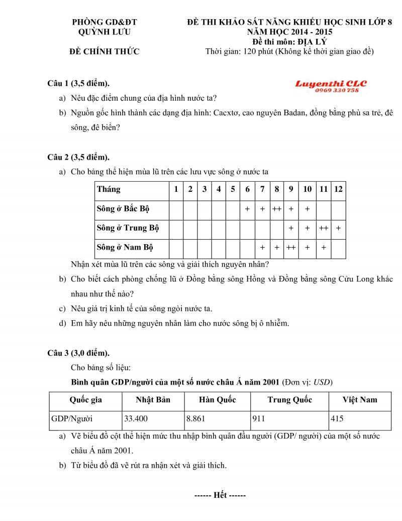 Đề thi khảo s&aacute;t năng khiếu học sinh m&ocirc;n Địa L&yacute; lớp 8 huyện Quỳnh Lưu tỉnh Nghệ An năm 2014