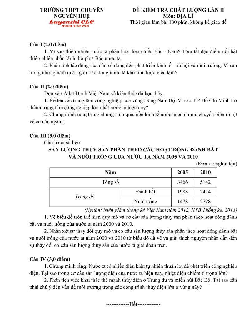 Đề kiểm tra chất lượng lần II m&ocirc;n Địa L&yacute; Trường THPT CHUY&Ecirc;N Nguyễn Huệ năm 2016