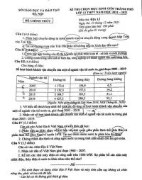 Đề thi chọn HSG môn Địa Lí lớp 12 THPT tại Hà Nội năm 2021